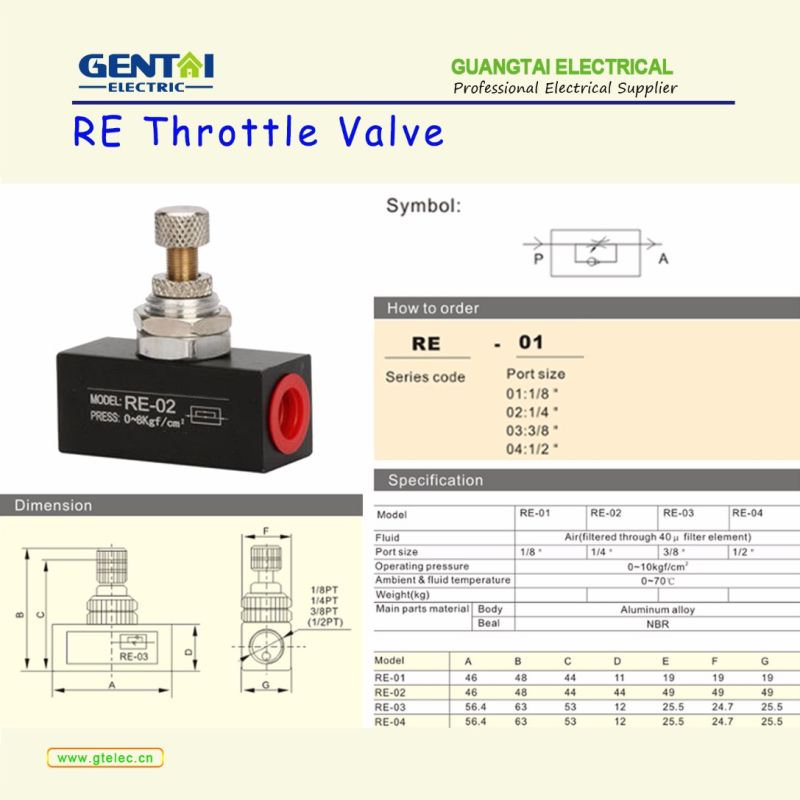 Re Series One Way Flow Control Valve, Throttle Valves, Pneumatic Air Control Valve