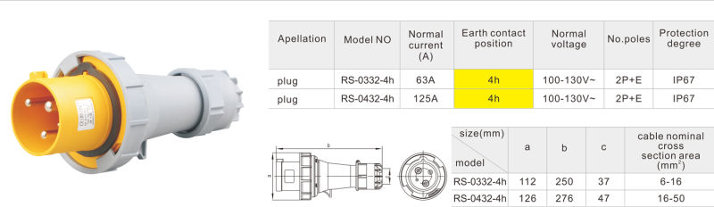 125A Plug Power Plug IP67 Plug Industrial Plug