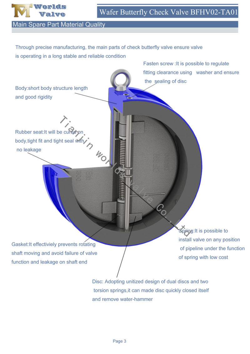 Wafer Connection Double Door Butterfly Check Valves
