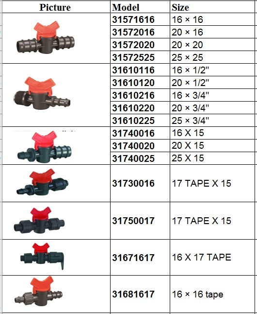 Irrigation Farm and Garden Use Irrigation Plastic Mini Ball Valve