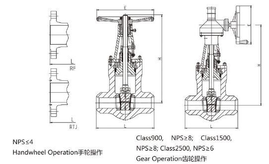 API Carbon Steel /Stainless Steel Psb Gate Valve