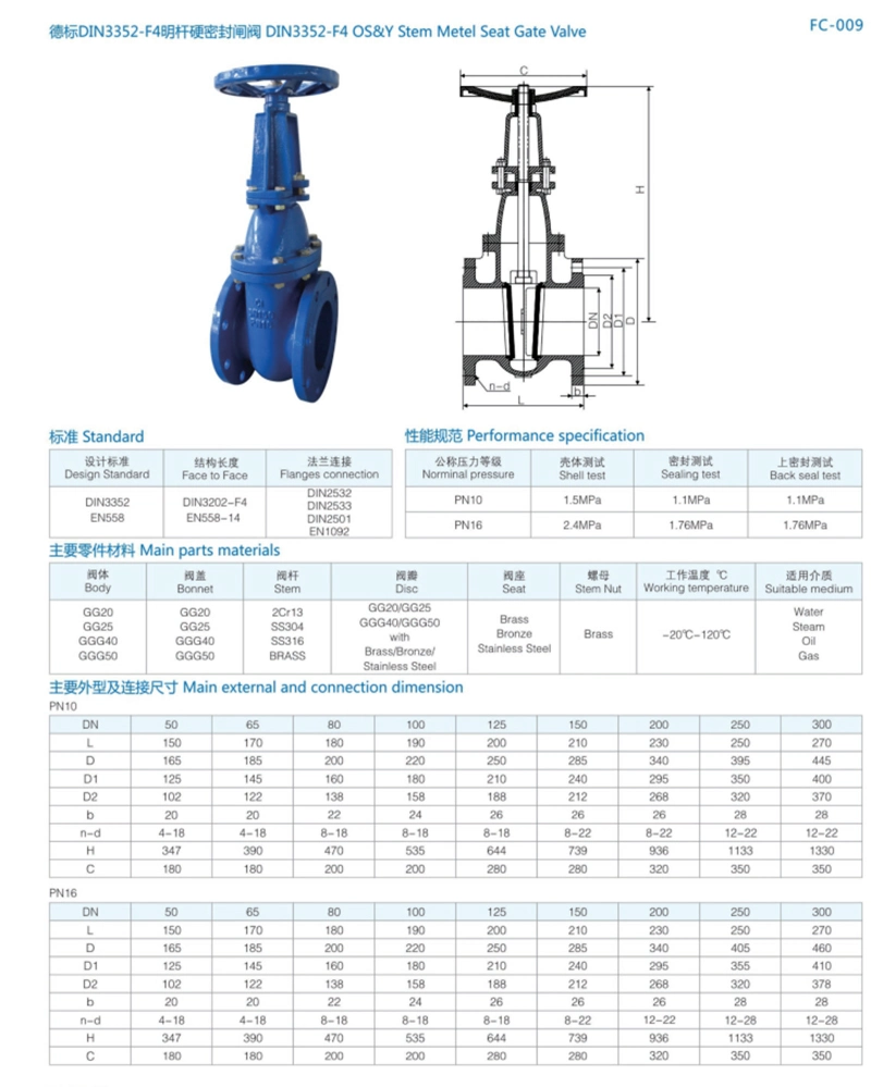 6 Inch Check Valve/Forging Steel Check Valve/Class 150 Check Valve