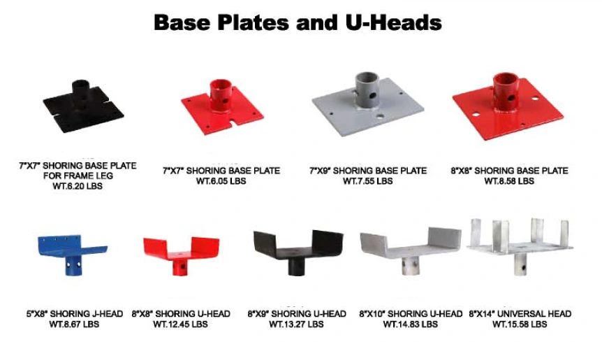 Precision Powder Coated/Electro Plated Scaffold Steel Shoring Base Plate for Scaffold Frames