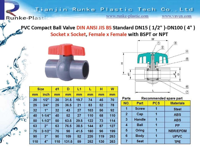 High Quality Plastic Ball Valve PVC Compact Thread Ball Valve UPVC True Union Ball Valve UPVC Double Union Control Ball Valve UPVC Female Threaded Ball Valve