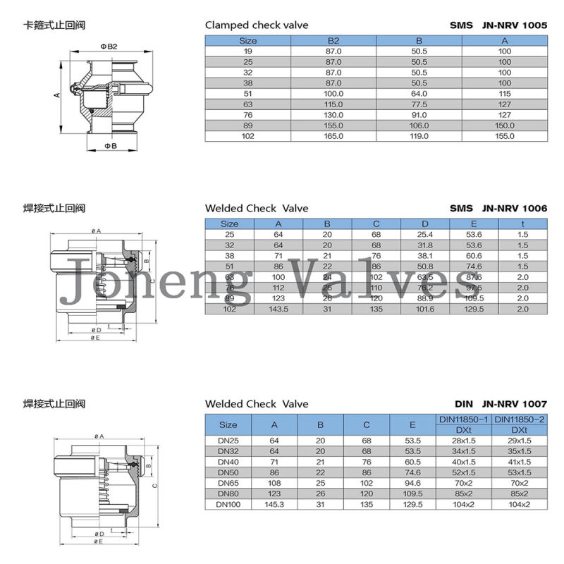 China Stainless Steel Hygienic Tubular One Way Triclamp Check Valve (JN-NRV 1005)