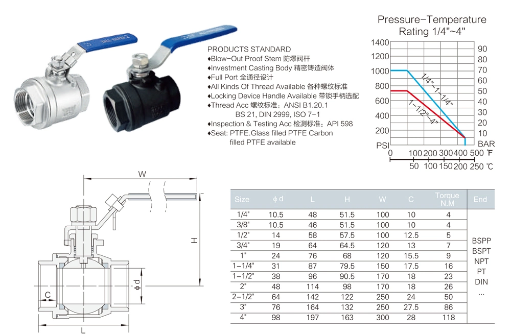 Custom Logo Fast Delivery Stainless Hot Water Ball Valve