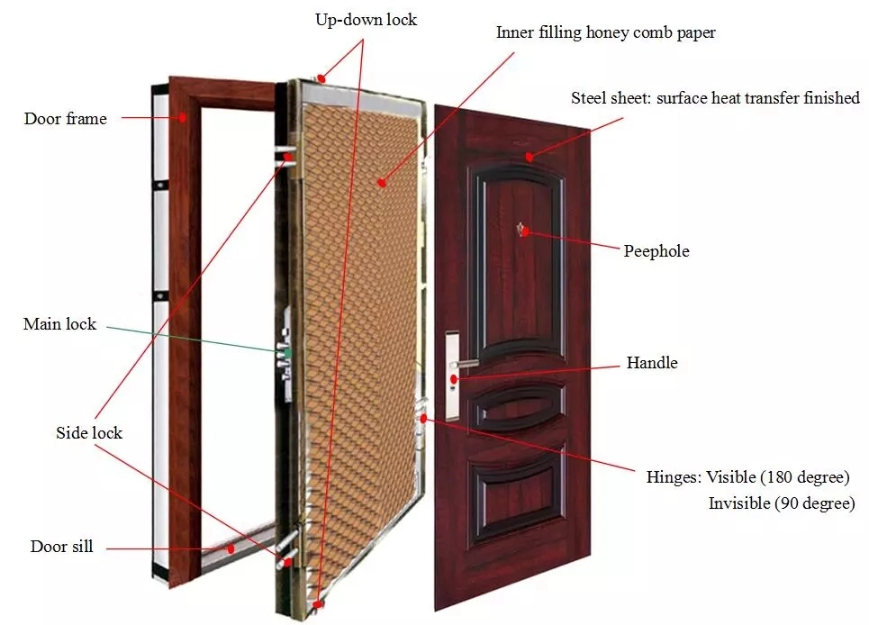 Steel Security Main Door Design, Steel Security Door