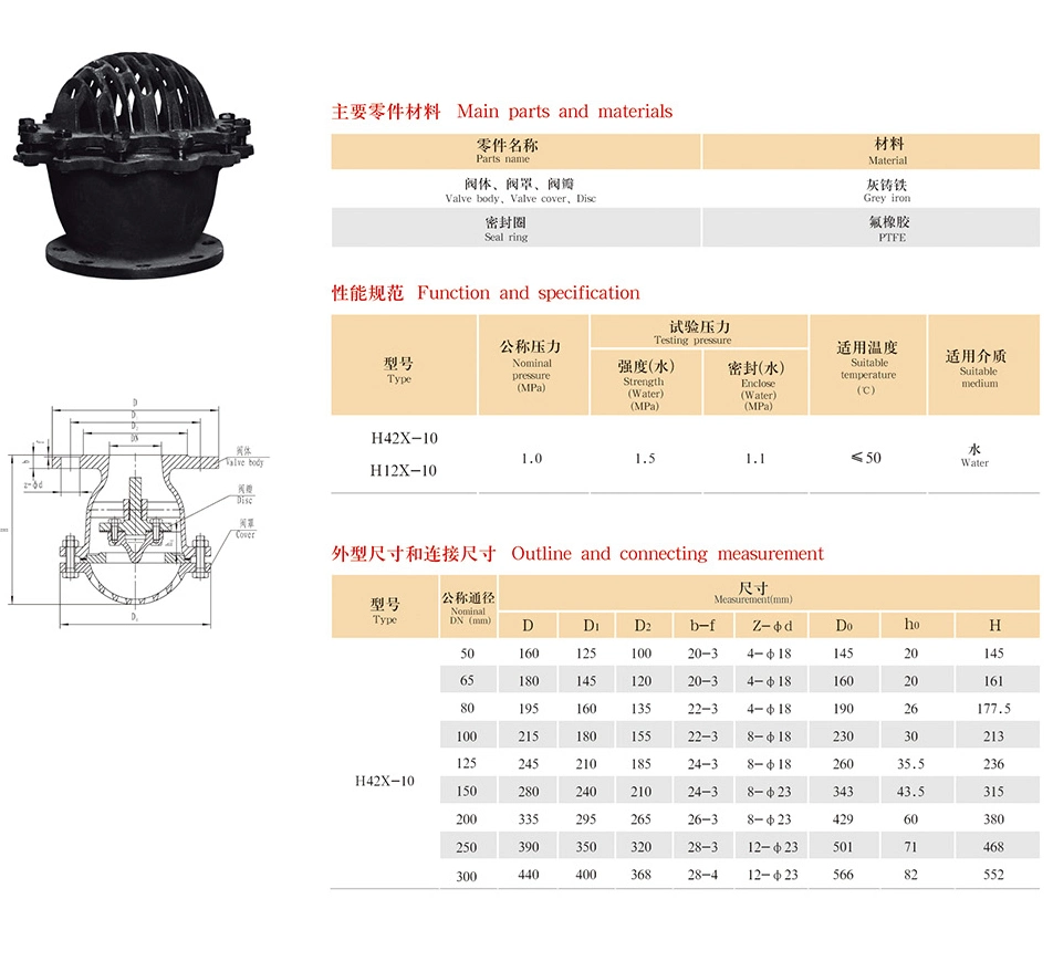 BS Flange End Ductile Iron Pn16 Foot Valve Check Valve Non Butterfly Valve Globe Valve