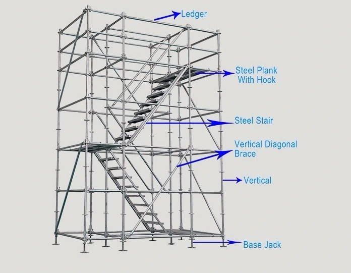 Multidirectional Ringlock Metal Scaffolding System for Sale