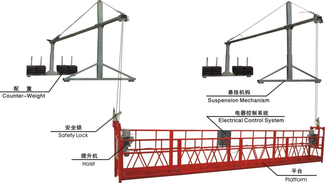 Aluminum Steel Electric Suspended Working Platform Windows Cleaning Hanging Scaffolding Gondola Systems