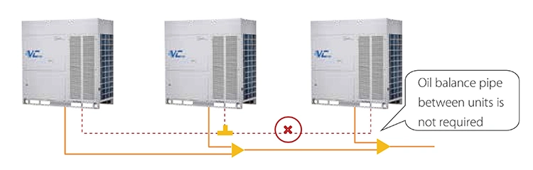 Midea Industrial Air Conditioners Industrial Air Cooler Air Conditioning Unit