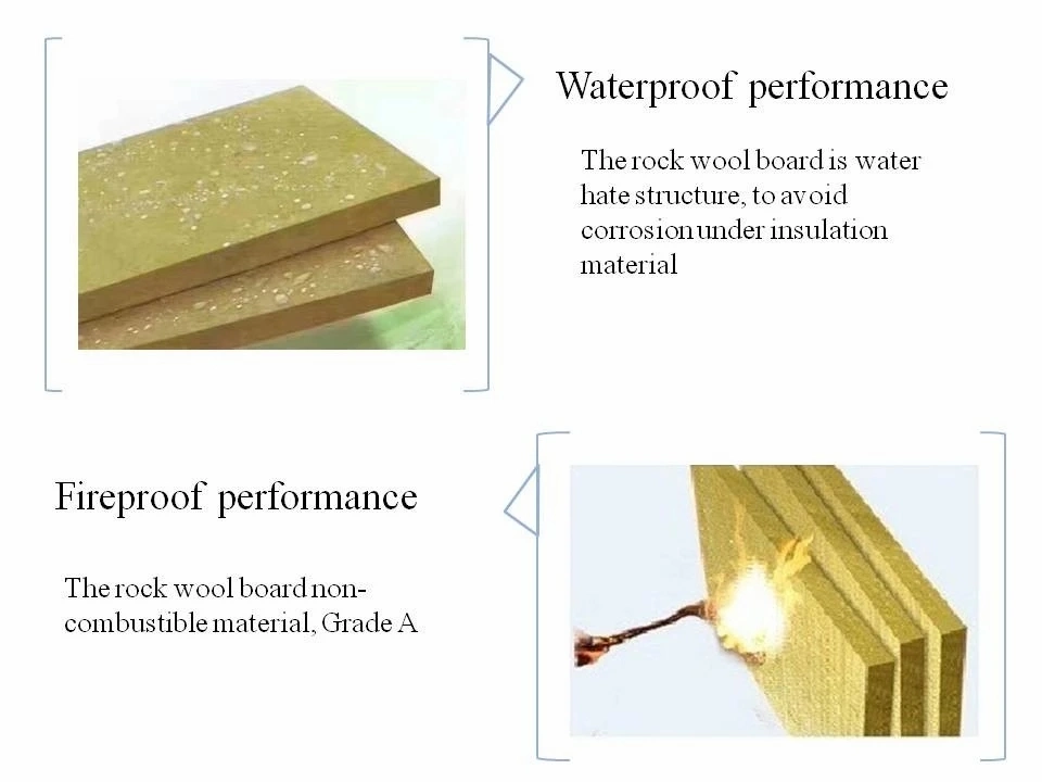 Exterior Decorative Rock Wool Board Fire Resistant Fireproof for Wall