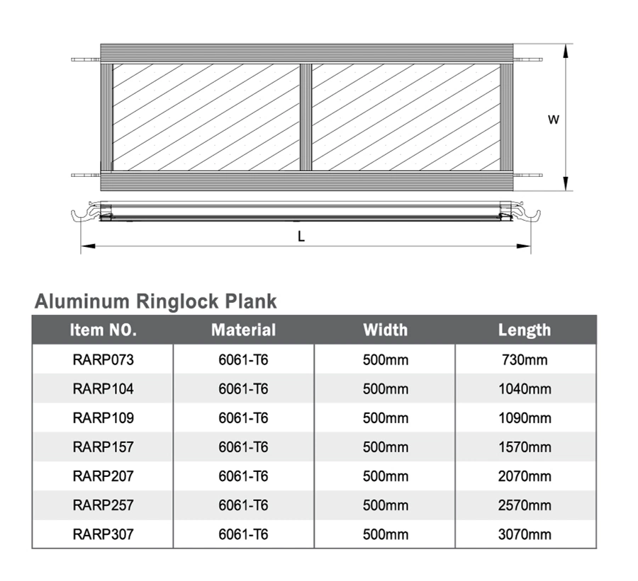 ANSI Aluminum Scaffold Working Plank Platform Walk Scaffolding Deck Board