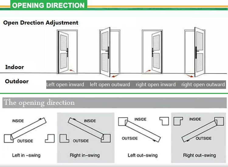 Steel Security Door Bullet Proof Security Door