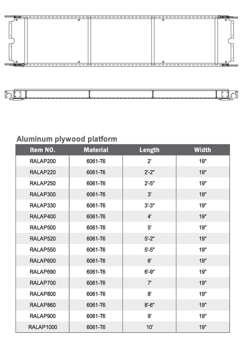 ANSI Plywood Aluminum Scaffold Scaffolding Wood Plank