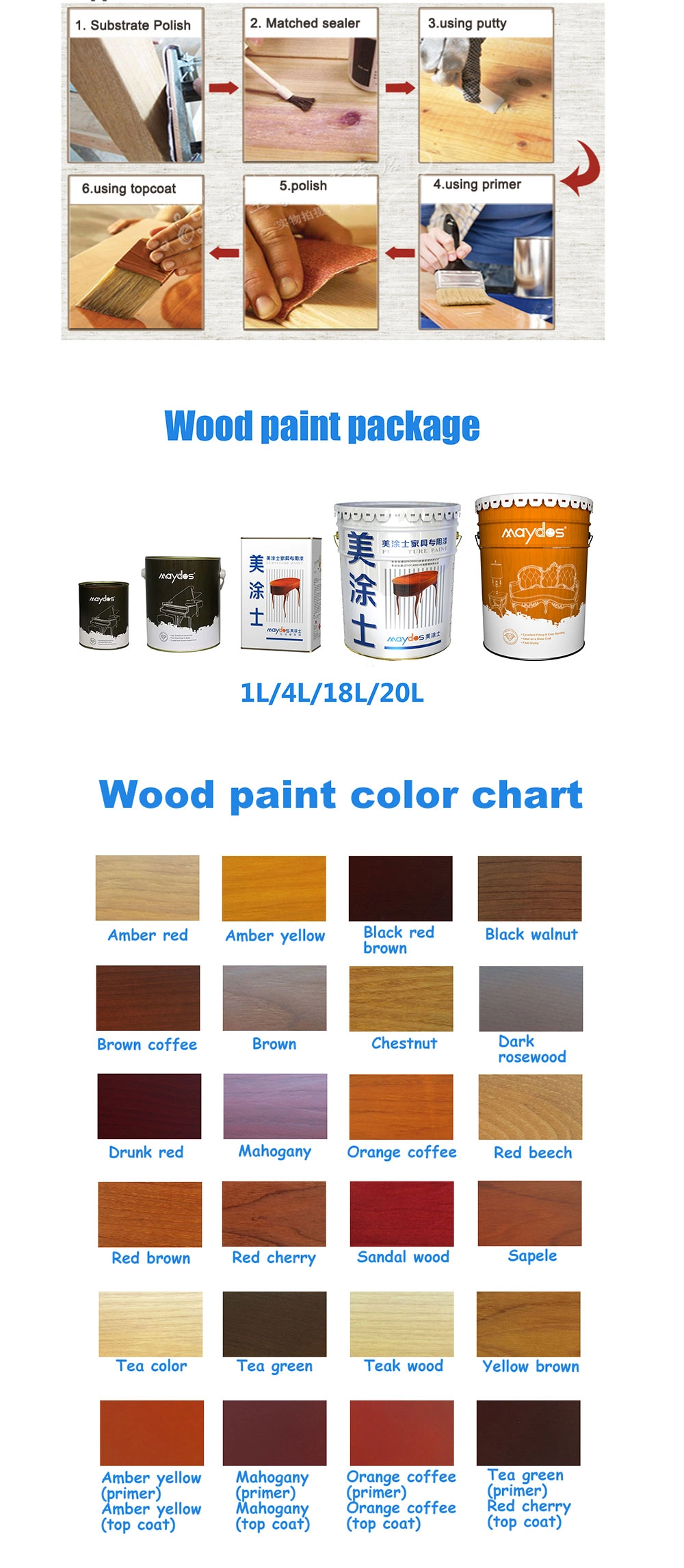 Spray Yellowing Resistant UV Clear Wood Glossy Lacquer Paint