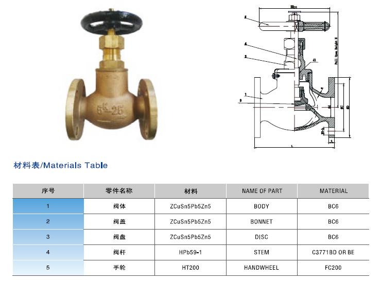 JIS Carbon Steel Bronze Flanged End Nozzle Check Valve Globe Valve Wafer Type Butterfly Valve