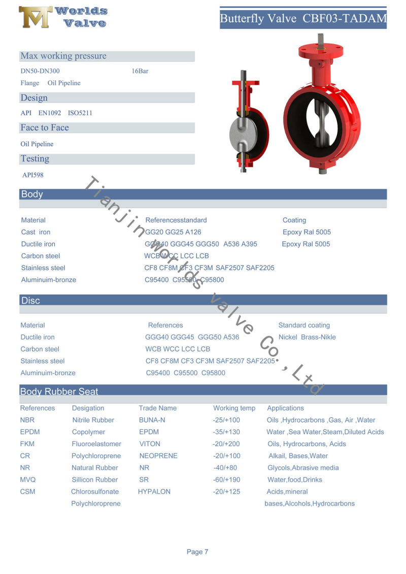 Industrial Demco Flow Control Wafer Butterfly Valve