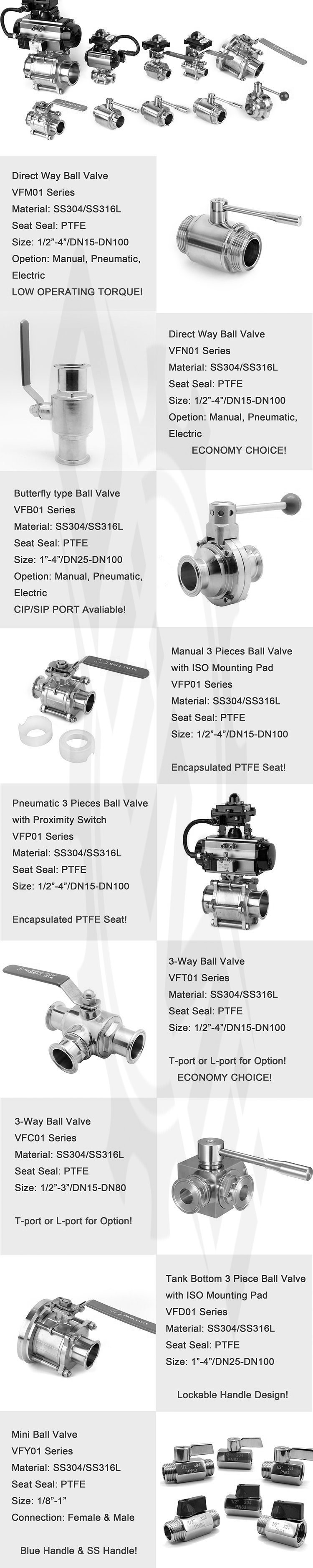 Stainless Steel Mini Ball Valve with Ss/Plastic Handle