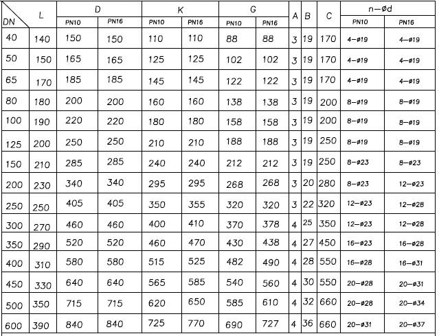 Pn10 Pn16 Gate Valve DIN3352 Resilient Seat Ggg50 Gate Valve Motorized Ball Valve Brass Gate Valve