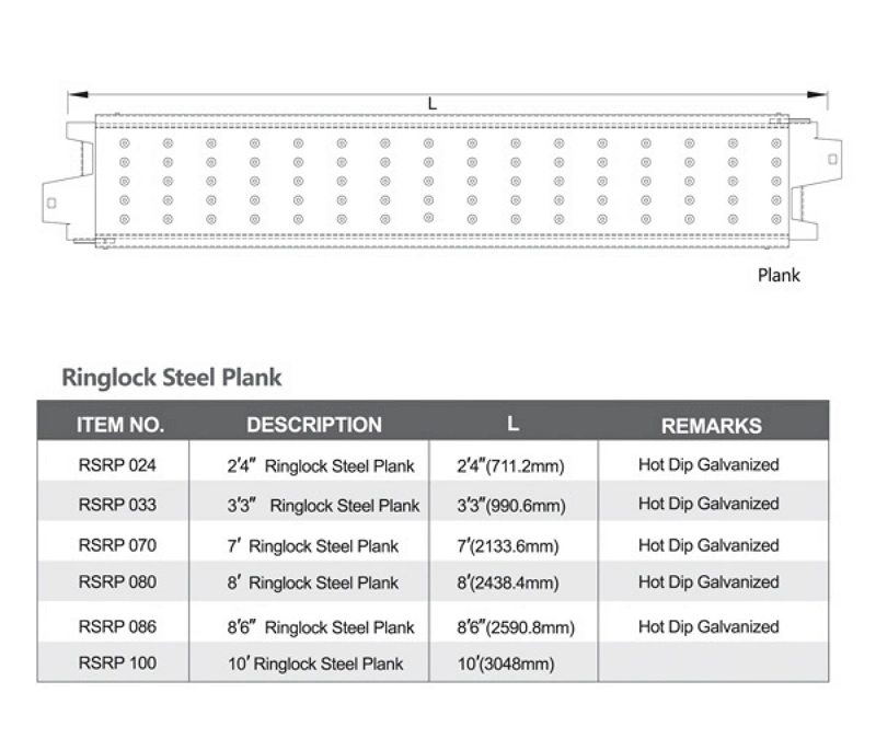 ANSI Allround Ringlock Cuplock Kwikstage Tower Modular Allround System Scaffold System