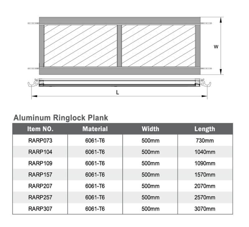 Aluminum Scaffold Prop Shore System Plywood Wood Platform Plank