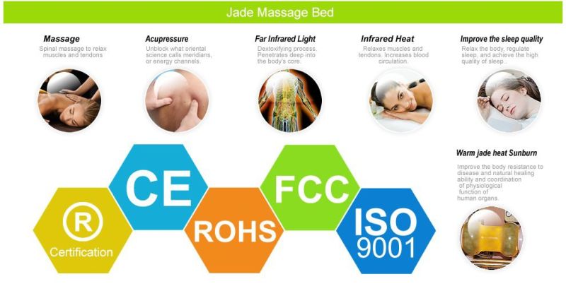 Intelligence Airpressure Jade Massage Bed