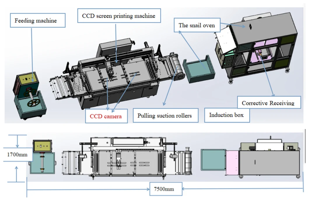 Automatic Digital PCB Flat Fabric Silk Screen Printing Machine Price