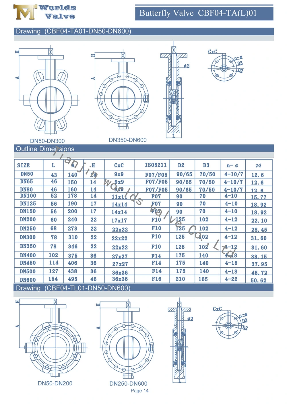 SS304 /SS316/CF8/CF8m/CF3m Handle Butterfly Control Valves with PTFE PFA Liner