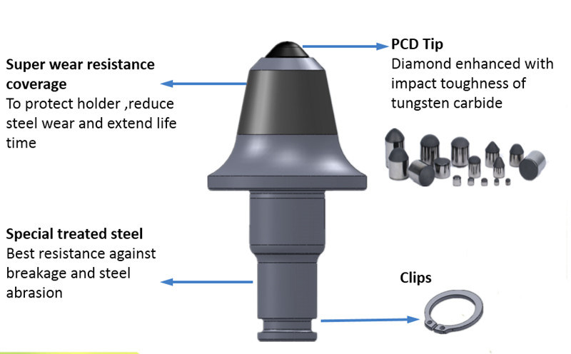Diamond Conical Mining Bit, Diamond Conical Bit, Diamond Mining Picks Rotary Drilling Cutter