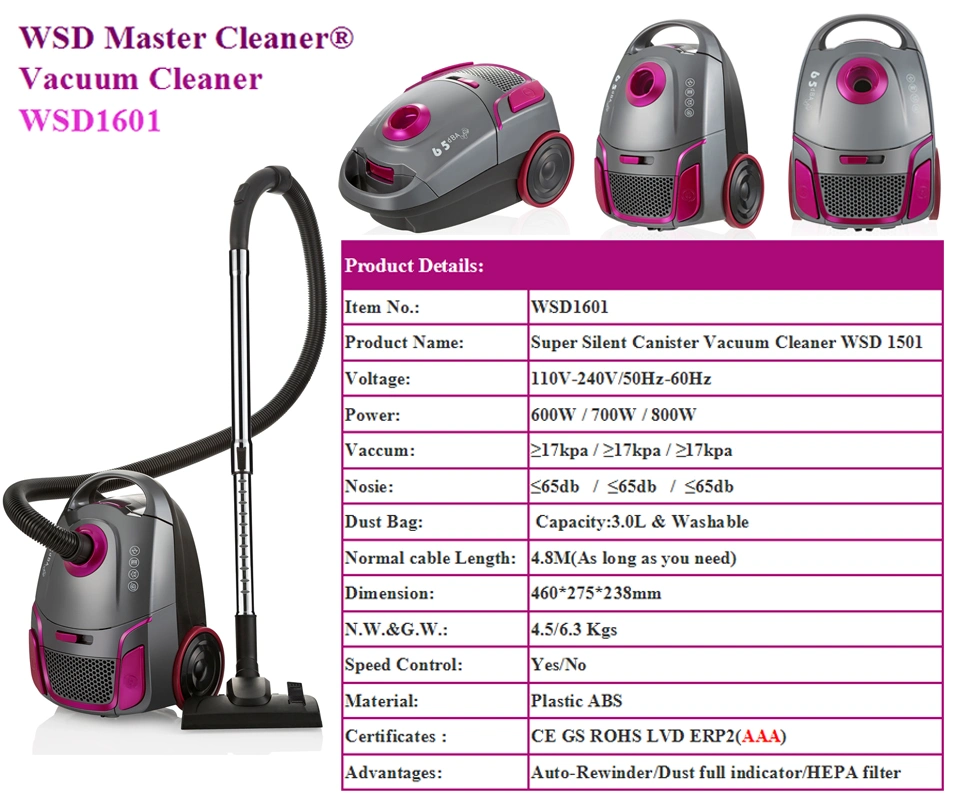 High Efficiency Home Bagged Vacuum Cleaner with ERP2 (WSD1601-10)