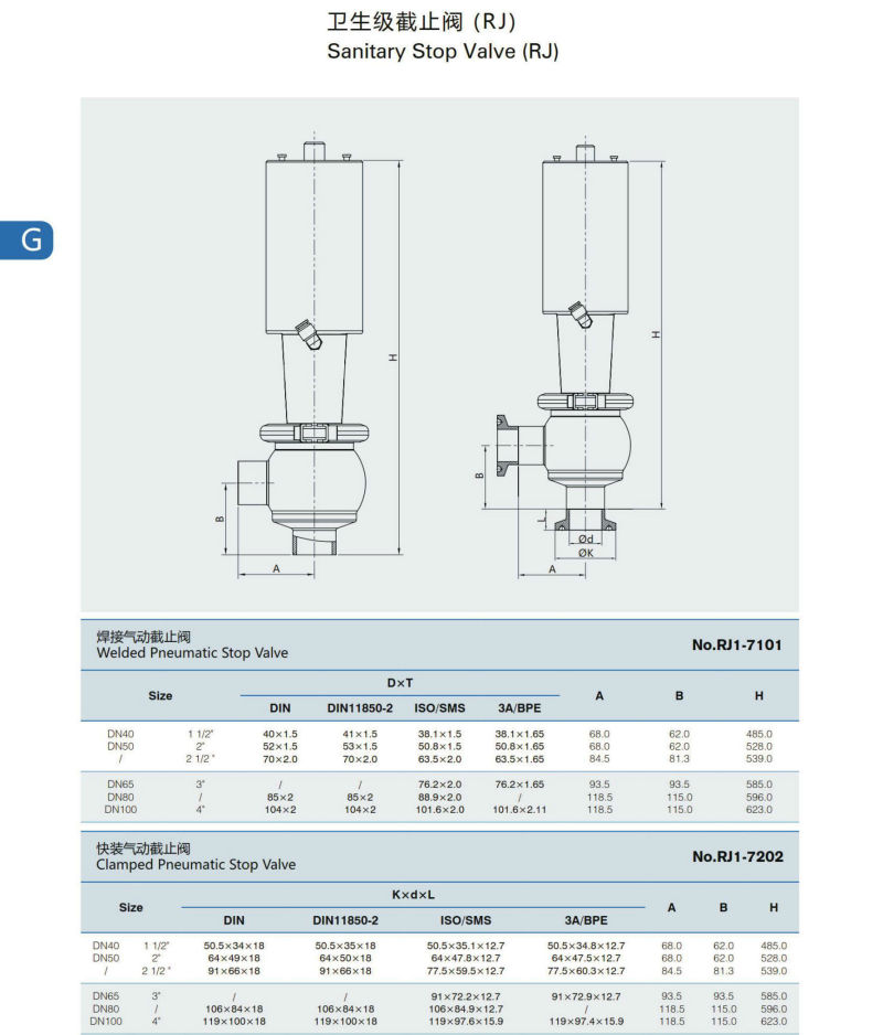 Stainless Steel Sanitary pneumatic Globe Valve Tri Clamp Cut-off Valve with Stainless Steel Actuator