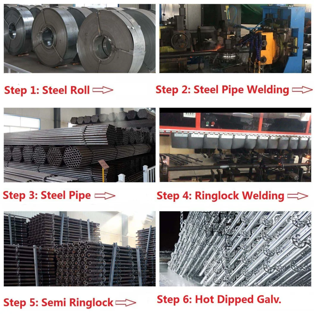 Hot Dipped Galvanized Ringlock Scaffolding Layher All Round Scaffolding (EN12811)
