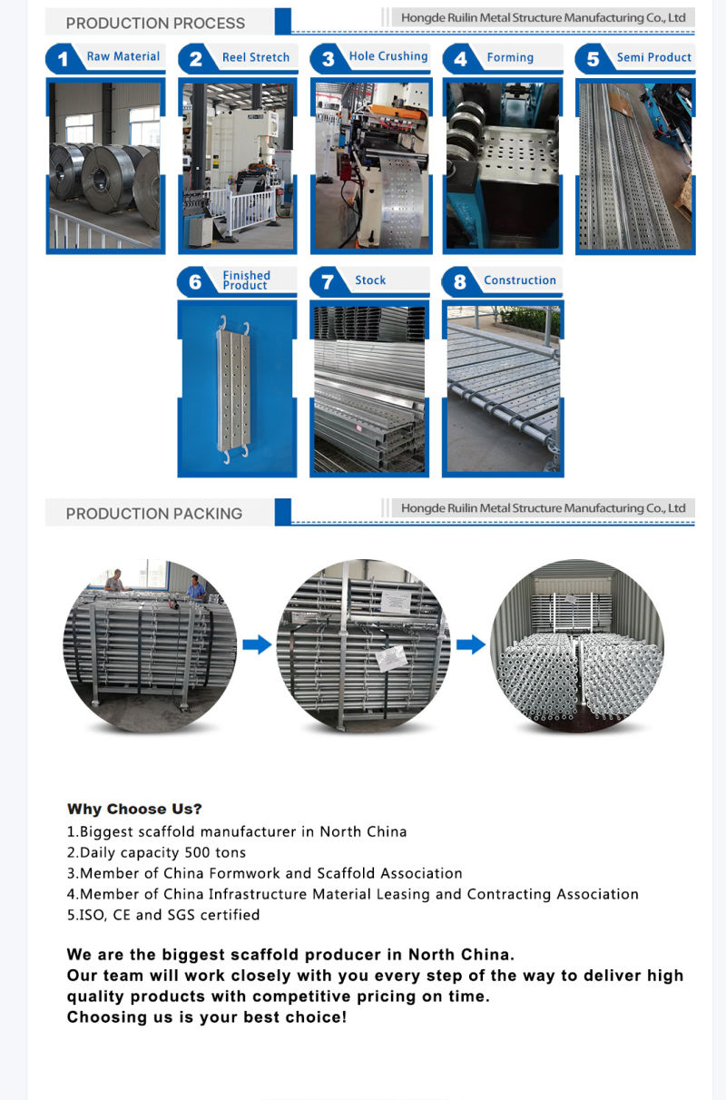 Q345 Steel Material Galvanized Horizontal or Ledger with Ringlock Scaffolding
