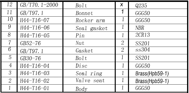 BS5153 Swing Check Valve Pn16 Sump Pump Check Valve OS&Y Valve Gate Valve Ball Valve