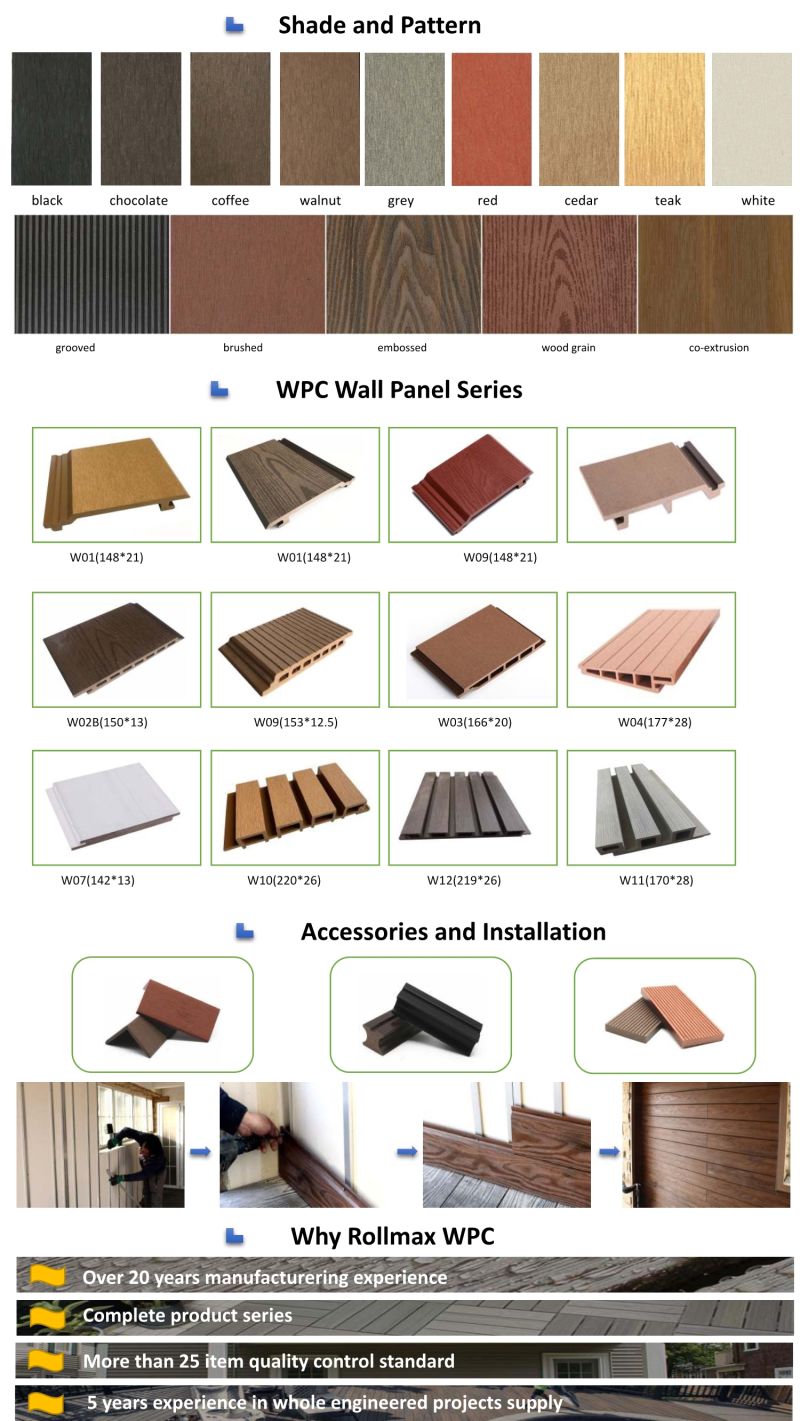 Vinyl WPC Exterior HDPE Plastic Wall Siding