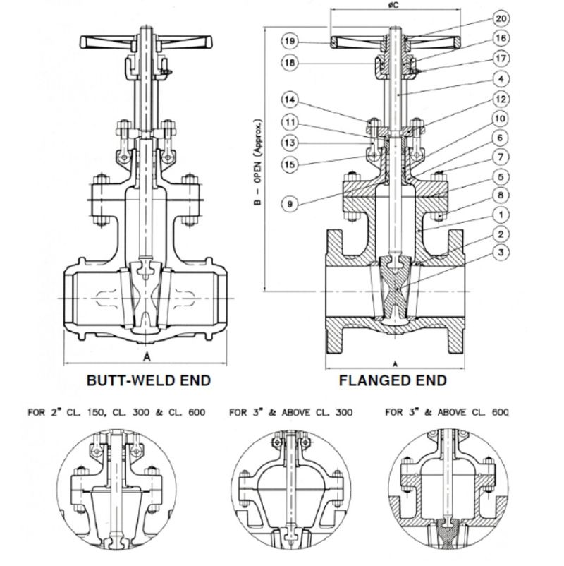 API600 Stainless Steel CF8m Flanged Gate Valve