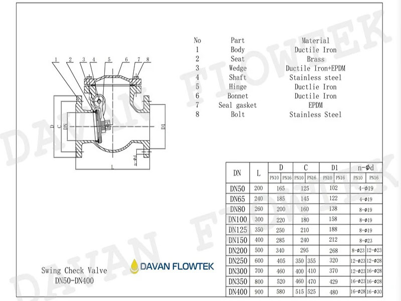 Ductile Cast Iron Ggg50 Check Valve Flanged Check Valve DN100 Pn16 Swing Check Valve China Factory BS Standard Check Valve