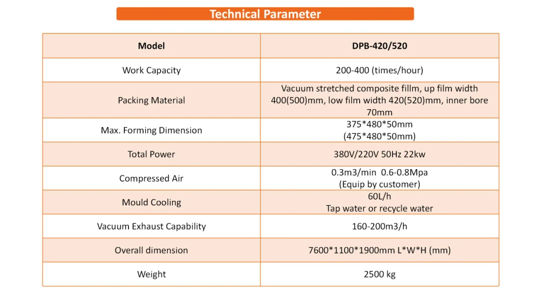 Fast Food Pea Carrot Corn Kernels Pea Carrot Vacuum Filling Sealing Blister Packing Machine