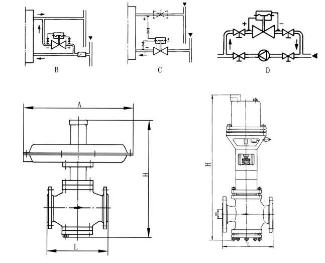 Self-Operated Control Valve/Pneumatic Control Valve