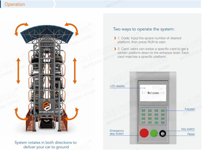 Parking Systems Solutions Parking Equipment