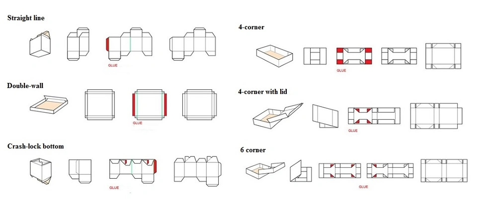 Take Away Food Box Making Machine Paper Box Folding Gluing Machine