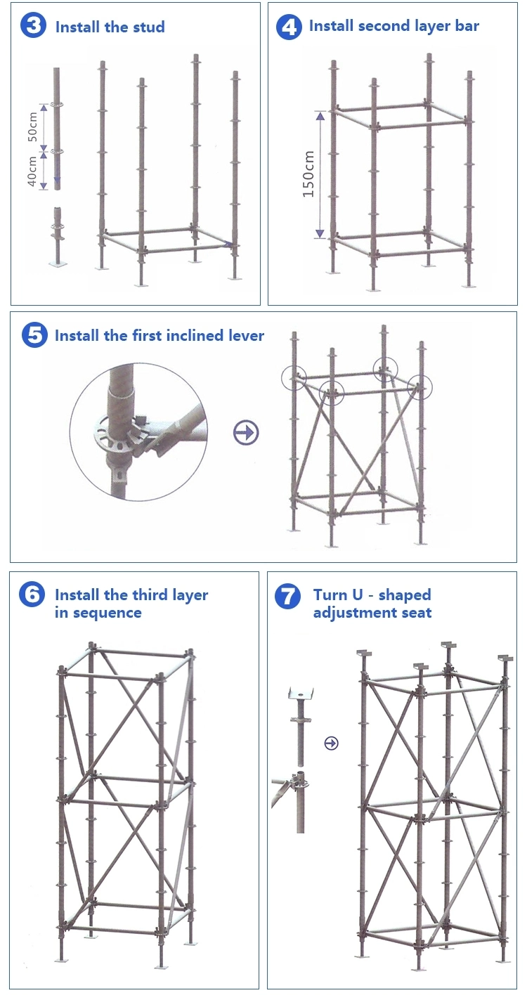 Construction Heavy Duty Layher Scaffold Round Ring Steel Ringlock Scaffolding