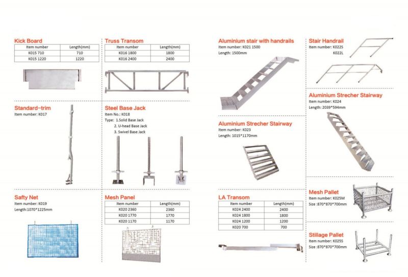 Construction Platform Australia Kwikstage Scaffolding (Real Factory in Shandong)