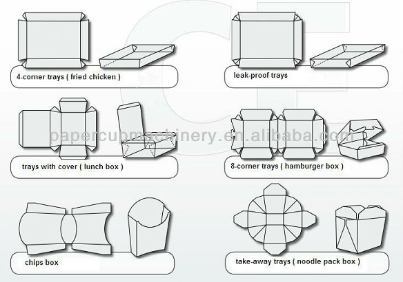 Chinese Food Take out Boxes Making Machine, Take Away Box Machine