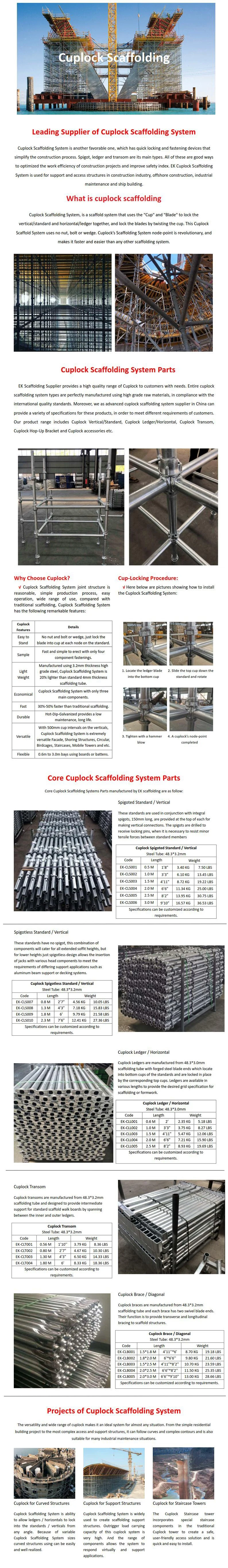 China Supply Scaffolding System Cuplock Cup Lock Ledger Galvanized Horizontal Best Price for Sale