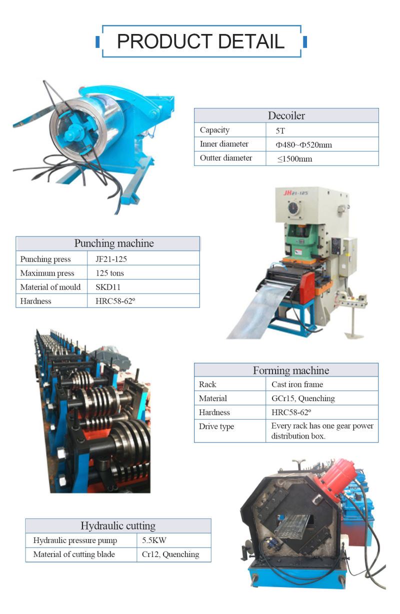 Scaffolding Walk Board Sheet Manufacturing Equipment Roll Forming Machine