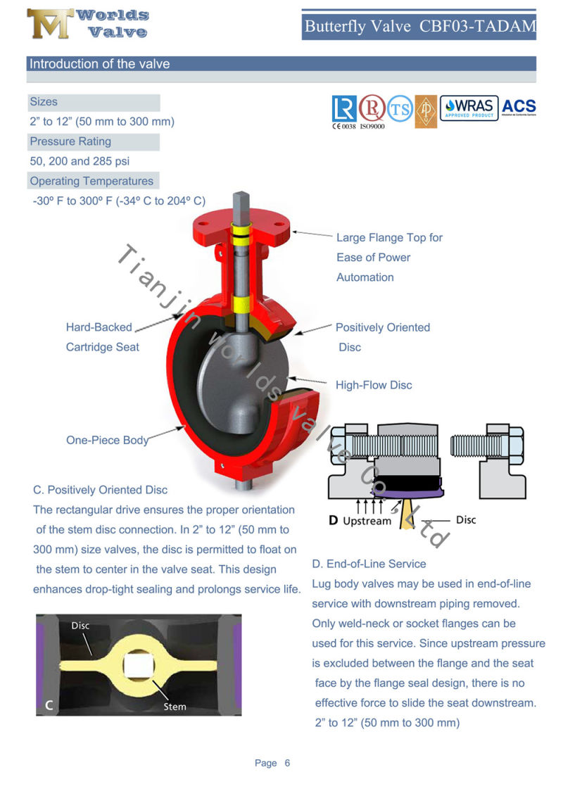 Industrial Valve Flow Control Butterfly Valves