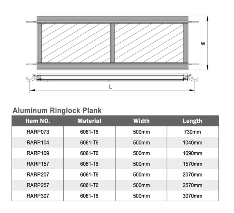 ANSI Aluminum Working Plank Platform Scaffolding Scaffold Walk Board