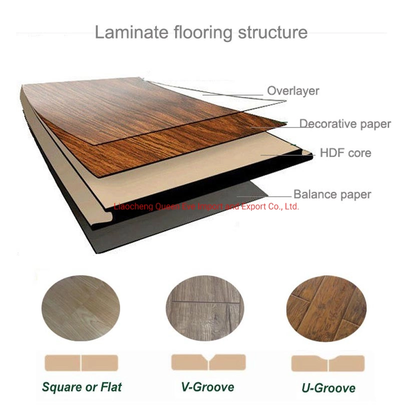 Top Quality Living Room Floor Tile Fire Resistant Laminate Flooring Discount